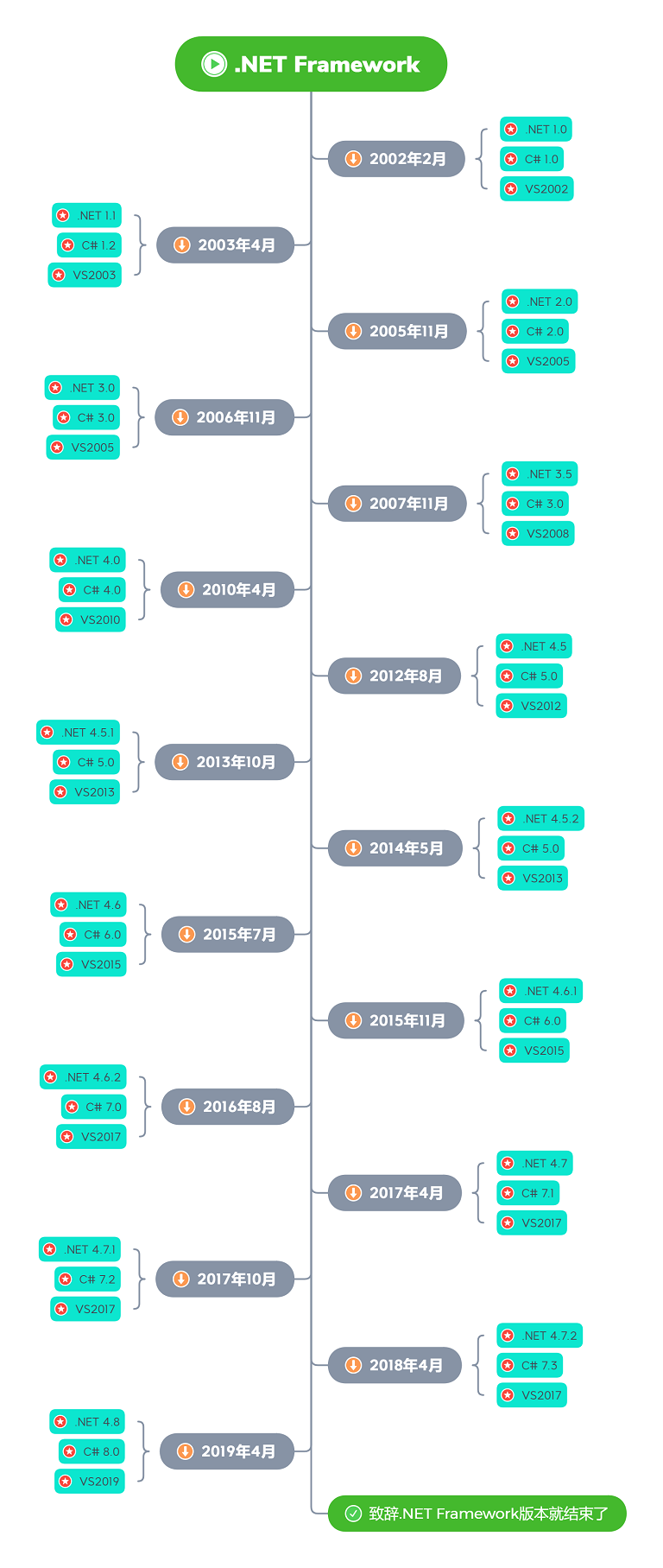 .netframework.png
