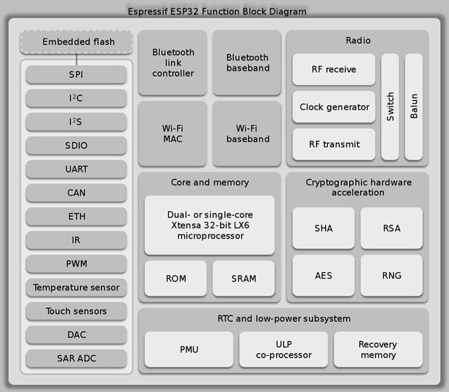 ESP32_chip1.png