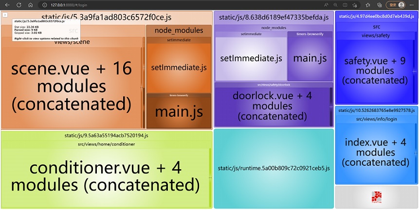 VUE_analyer.jpg
